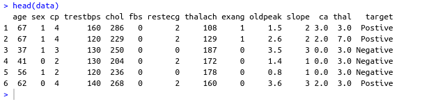 data