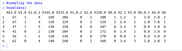 data