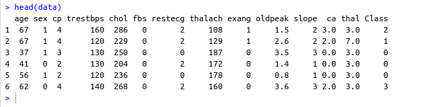 data